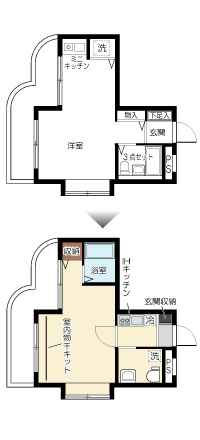 間取