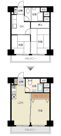 間取